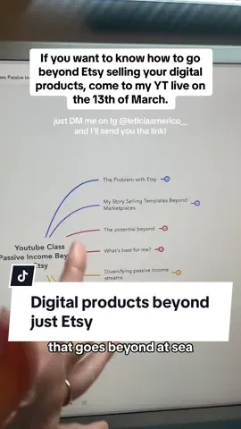 If you would love to join live, send me a DM on Ig and I’ll send you the link! #sellonetsy #sellingdigitalproducts #digitalproducts #digitalproductbusiness 