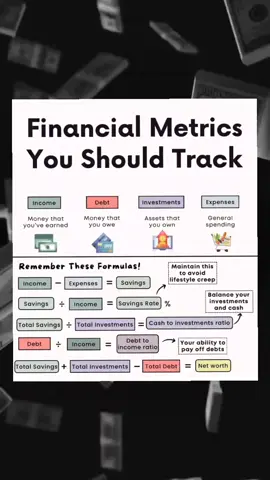 Financial Metrics You Should Track To Be Rich.#financialadvice #FinancialProsperity #FinancialIndependence #personalfinancetips #financialfreedom2024 #howtoberich2024 #wealthbuilding #howtoberich #foryoupage 