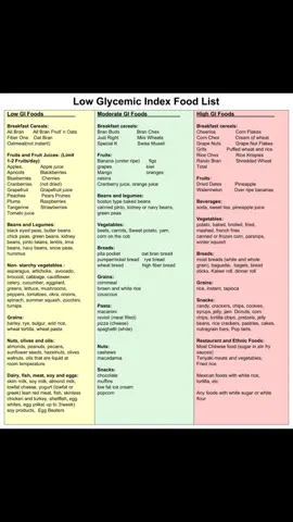 need to watch my diet more😇😒 prevent diabetes  #eathealthy #foodchart #glycemicindex #diabetic #preventdiabetes #healthyfood #veggies #nosugar #nosweet #loveyourself #nyc #usa 