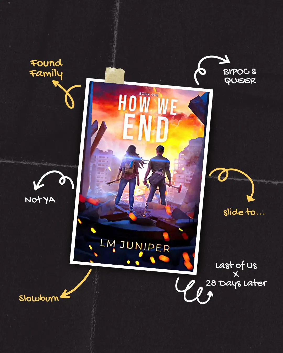 I grew up in a very white country during a time when people were even more ignorant than today. I didn't have a lot Asians rolemodels, actually I had none except for Short Round and Ke Huy Quan. But he was in 2 movies before he fell off the radar (and made an absolutely wonderful comeback last year, but that's another story).  Up until Crazy Rich Asians and the Everything Everywhere All At Once, we were still pretty invisible. Anyway, it's my very long way to say I wanted more stories where I could see myself, but I got tired of waiting for someone else to write them.  Art: R Björck/LM Juniper #bipocbooktok #diversifyyourbookshelves #indieauthor #BookTok #indiebooktok 