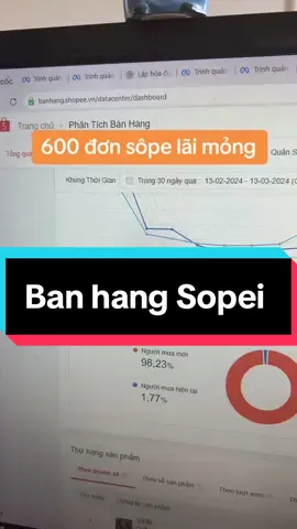 Bán hàng shopei lãi mỏng phí cao nhé các bạn #kiemtien #banhang #khoinghiep 