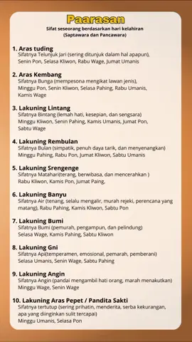 #wariga #pengarasan #paarasan #neptu #weton #budayabali #gamabali #drestabali #fyp 