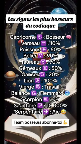 Les signes bosseurs du zodiaque #signeastrologique #signeduzodiaques #pourtoi 