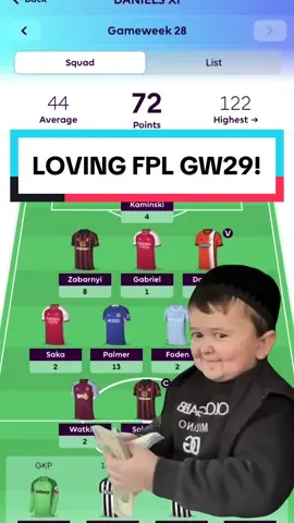 Finally a good week! Zabarnyiiiiiii! #fpl #PremierLeague #Meme #MemeCut #Meme 