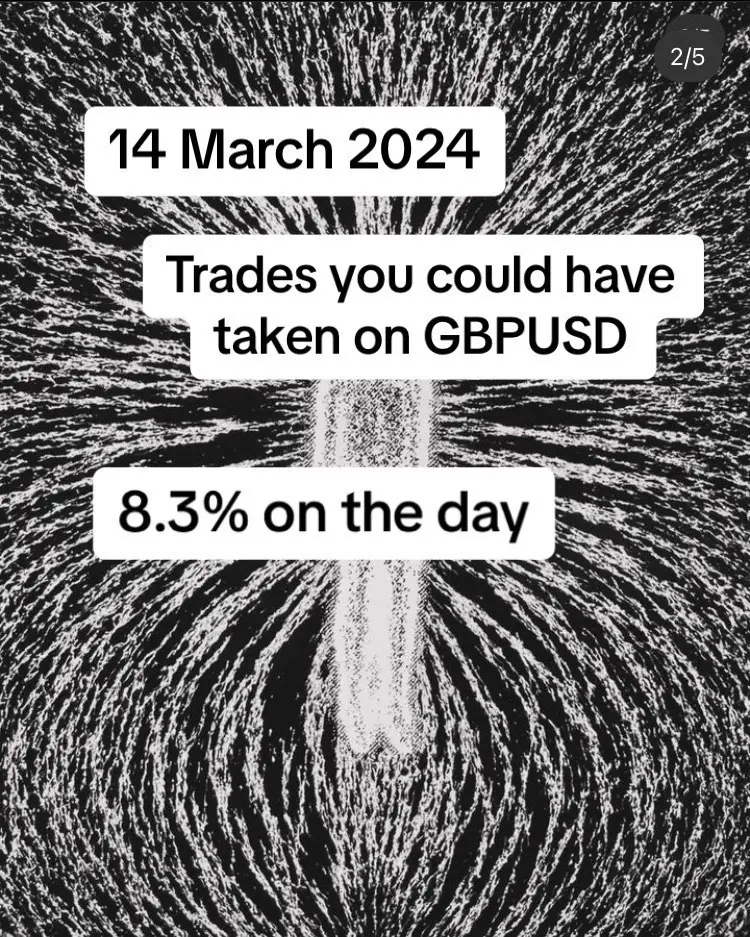 Here are some of the Trades you could have taken. Nothing crazy #Trading #DayTrading #Forex #StockMarket #Investing #TraderLife #TechnicalAnalysis #financialfreedom 
