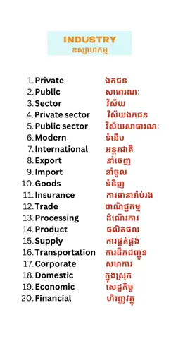 Vocabulary = [Industry] #learningenglish #foryoupage #fypシ 
