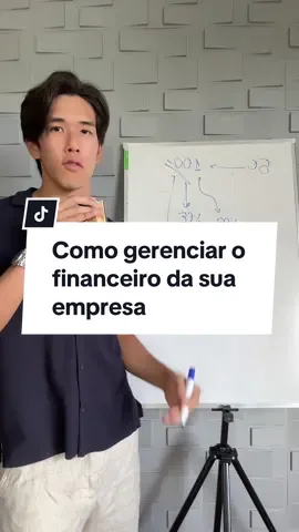 Me pediram algumas dicas eu faço a gestão da minha empresa. Aqui está um Guia básico de como gerir o financeiro da empresa. #empreendedorismo 