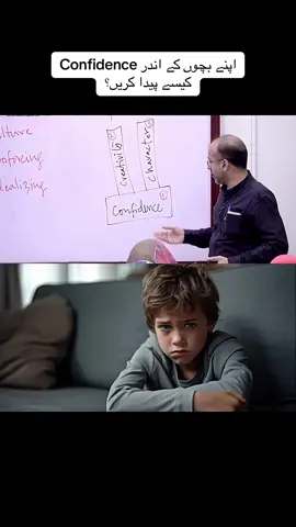 Do This If You Want To Raise Confident Kids | Best Parenting Tips By Salman Asif Siddiqui Parenting Coach