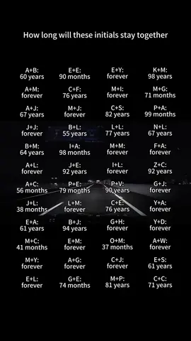 #foryou #fyp #initial #initials 