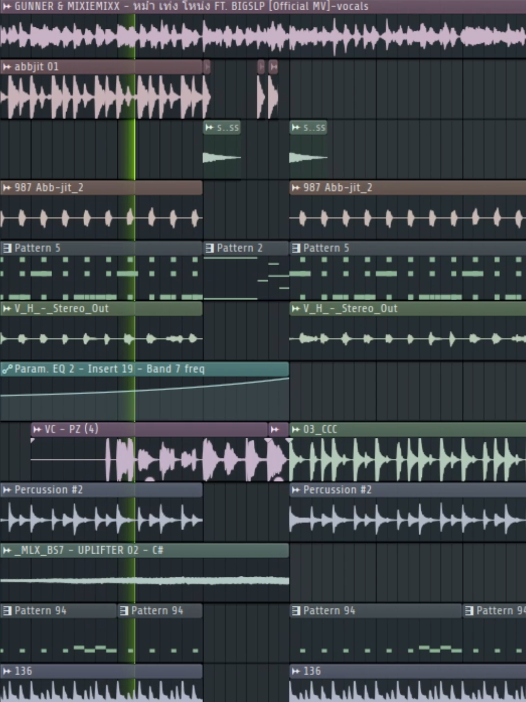หม่ำ เท่ง โหน่งง Dripดิวะ #PzRemix(Gunner & Mixiemixx Ft. Bigslp)