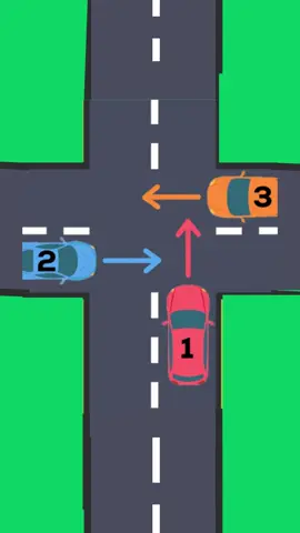 à qui la priorité l'ami ? Réfléchis et donne ton raisonnement en commentaire 👇#permisdeconduire #codedelaroute #permisfrancais #france🇫🇷 #france #paris #test #quiz #apprendresurtiktok #apprendre 