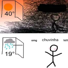 #memes #memesbr #southamericamemes #shitpost #shitpostbr #shitposting #fy #fyp 