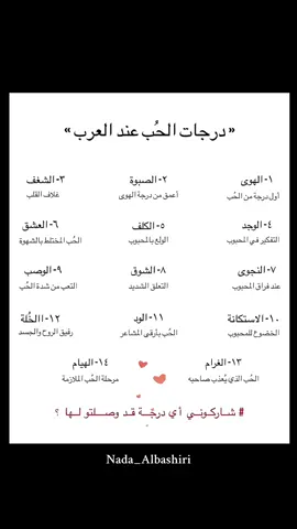 أبونورة تعدى مرحلة الهُيام ♥️ #ندى_البشيري #nada_albashiri #امريكا🇺🇸 #السعودية🇸🇦 #حب #محمد_عبده 