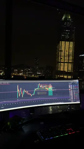 Finanzpark istanbul 📈🇹🇷 #tradingview #nightview #traderlifestyle 