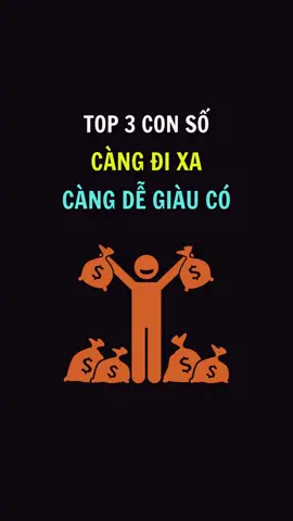 Bạn có nằm trong TOP con số này không?  #xuhuong #viral #numerology #mapforsuccess #giauco #thansohoc #hatrongsoncoach #trongsonlifecoach 