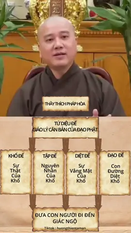 @Từ Quang Học Phật 🌱  Tứ Diệu Đế là bài Pháp mà Đức Phật đã dạy nói về 4 sự thật về Khổ của con người. Đây là giáo lý căn bản và là nền tảng rất quan trọng của Đạo Phật ,đưa con người đi đến nơi Giác Ngộ như Đức Phật. #tudieude #tứdiệuđế #nammobonsuthichcamauniphat #phatphap #phatphapnhiemmau #truclamtaythiencanada #thayphaphoa #thaythichphaphoa #thầythíchpháphòa #thầypháphoà #huongthientaman #xuhuongtiktok #xuhuong 