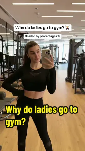 #gymforladies #whyladies #gotogym #gym #abudhabi #ladiesworkout #gymoutfit 