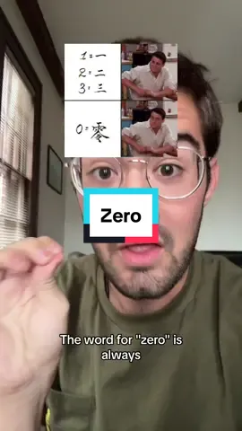 decimal notation is so clutch thanks zero  #etymology #linguistics #history #language #math