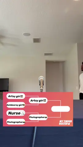 The final showdown @Tinder #TinderUAmbassador 