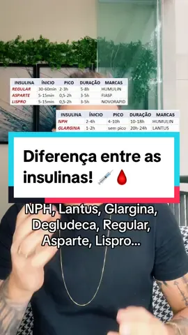 Entender como funciona a sua insulina, vai te ajudar muito a controlar melhor a sua glicemia!  🙌🙏💉🩸 #diabetes #diabetico #insulina #tratamento  