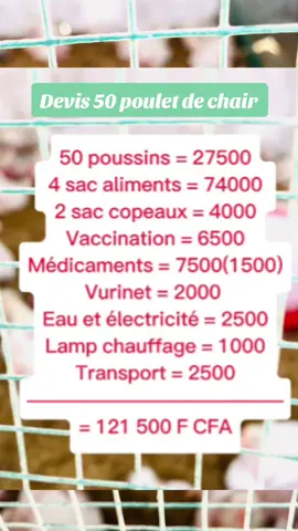 #estimation #makadie #coccidiose #pouletdechair #alimentation #sunugal #africain  @PRO-AVI 