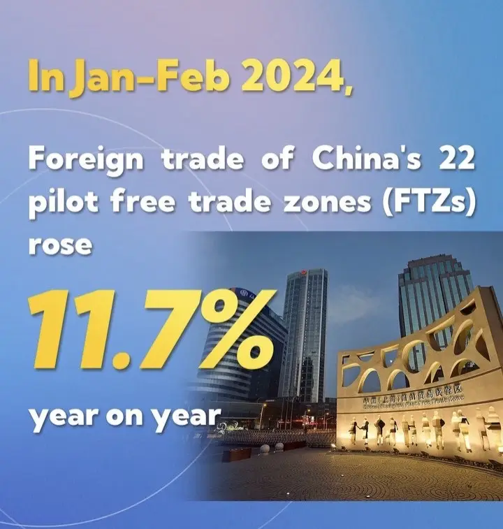 Both trade and people-to-people exchanges saw notable growth so far this year.