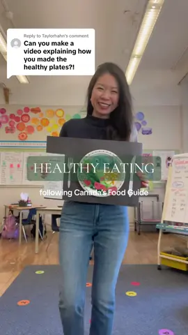 Replying to @Taylorhahn Healthy Eating Plates 🥗🍎🫐🥬 My students loved this fun & engaging activity to learn about healthy eating #teachertok #teachersoftiktok #teacherideas #teachertiktok #elementaryteacher #elementaryart #elementaryartteacher #fypage #primaryschoolteacher #primaryteacher #elementaryeducation #healthyeating #classroomfun 