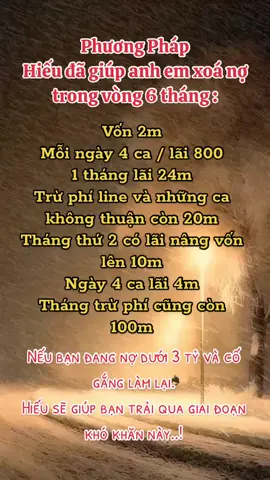 Bạn còn thiếu bao nhiêu nữa để quay trở lại cs bình thường #tamsucb #kiemtienonline ##tamtrang