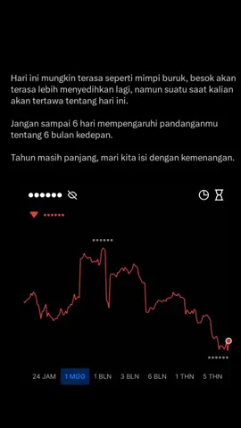 tetap yakin akan hari kemenangan 🥺😭#halvingbitcoin #investasibitcoin ##aprilmop 