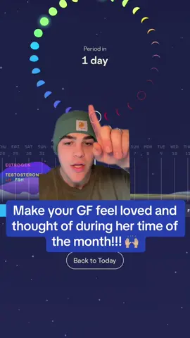 #greenscreen if your partner has a monthly cycle they will appreciate this SO MUCH. #monthlycycle #period #periodcramps #fyp #squishmallows #squishmallow 