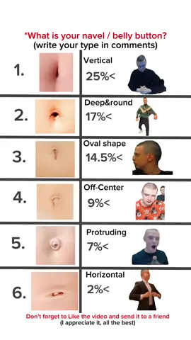 #navel #bellybutton #fyp #viral #foryou #table 