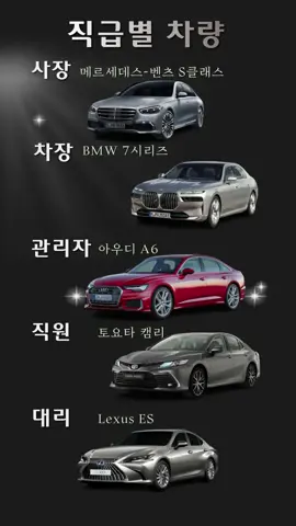 직급별차량 #명품 #자동차 #계급 #브랜드 #직급