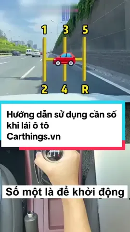 Hướng dẫn sử dụng cần số khi lái ô tô #daylaixe #daylaixeoto #carthing #xuhuong #banglaixe #banglaib1b2c #banglaixeb1b2c 