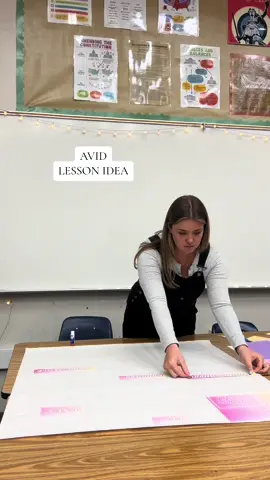 Just to add - names were optional & signing the poster was optional! When talking about plans after graduation I try not to put kids on the spot too much! #teachersoftiktok #teachertok #teacherlife #highschoolteacher #lessonidea 