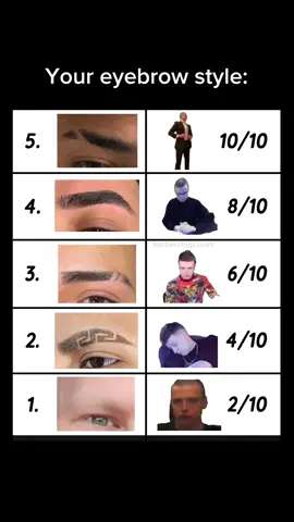 Which one is the best?                  #eyebrows #eyebrow #eyebrowslit #style #meme #haircut #barber #looksmax #lookism 