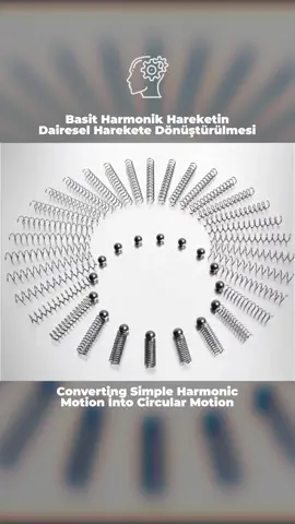 Uniform Harmonic Motion Result in Circular Motion 🧐🤯 If we tie a stone to the end of a string and move it with a constant angular speed in a horizontal plane about a fixed point, the stone would perform a uniform circular motion in the plane. If we observe the stone sideways, the stone will appear to perform a to and fro motion along the horizontal line with the other end of the string as the midpoint. Similarly, the projection of the motion or the shadow of the stone would appear to perform a to and fro motion perpendicular to the plane of the circle. A similar case was observed by Galileo, who discovered the four principle moons of the planet Jupiter moved back and forth relative to the planet, executing a simple harmonic motion . #experiment #bilim #Science #teknologi #deney #physics 