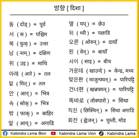 방향 ( Direction ) दिशा सम्बन्धी महत्वपूर्ण कोरियन शब्दवलीहरू अध्ययन गर्नुहोस् ‼️   