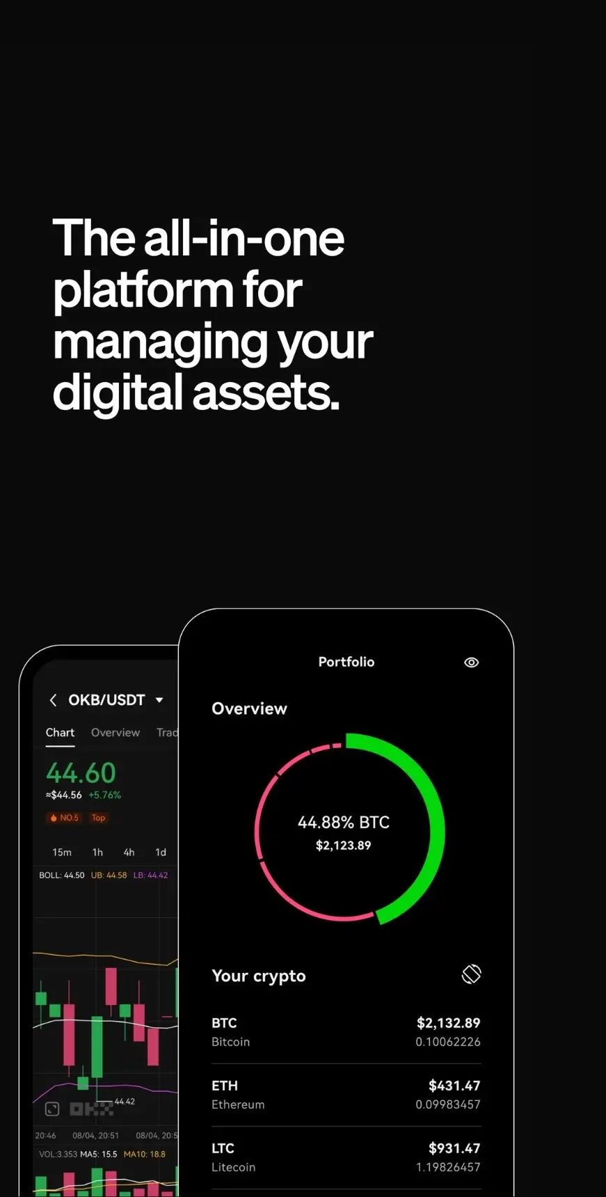 OKX is your one stop shop for all your crypto and Web3 needs. Download today!