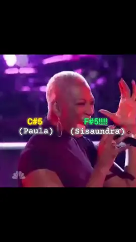 Sisaundra ate #vocals #vocalshowcase #highnote #vocalrange #pop #vocalrange #fyp #thevoice #sisaundralewis #vs #Paula 