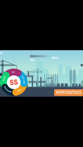 Metodología 5s es una técnica de gestión que se basa en cinco principios para lograr lugares de trabajo mejor organizados, más limpios, más ordenados y en definitiva, más productivos.#mejoracontinua #5s #keyperformanceindicators #objetivos #metas #ordenylimpieza #metodologia #cambios #kpipositivo #banehdz #tecnicajaponesa @