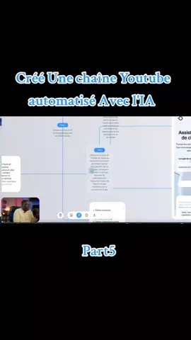 chaîne Youtube automatisé #creation #chaine #youtube #automatic #avec #lia #business #gagnerdelargent #internet #idee 
