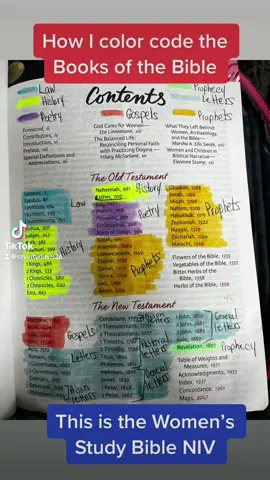 #christiantiktok #MomsofTikTok 