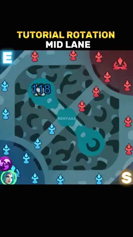 MID LANE TIPS ❤️🫰 .. #tutorials #mlbbttofficial #mlbb #indo #mpl #vexanatiktok #