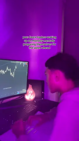 don’t waste your time procasinating on deciding to start forex…just do it📈💰 #daytrading #forex #lockin #discipline #motivation #forextrading #inspiration #forexmarket #daytrader 