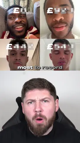 Most Expensive Footballer PERSONALISED Videos ⚽️🤳 #football #footballtiktok #footballvideo #cameo #footballstories #footballnews #soccer #soccertiktok #fyp #viral