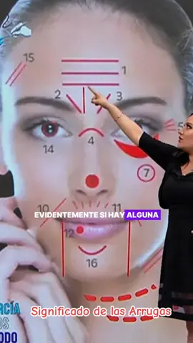 ARRUGAS Y SU SIGNIFICADO  🧓🏻👴🏽 En las Zonas del Rostro  #arrugas #arrugasfaciales #lineasdeexpresion #grafosyrostros #psicologiadelrostro #rosalindagarcia #personalidad #psicologia #rostro #ElRostroLoDiceTodo #lenguajenoverbal #lavozdelaciudad #morfopsicología #desnudandoros #significadoarrugas #fyp #fypシ 