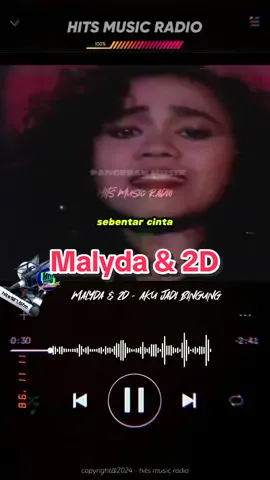 Lagu AKU JADI BINGUNG - MALYDA & DEDDY DHUKUN dirilis tahun 1988 #lirik #liriklagu #lyrics #lirikvideo #lirikmusik #musictiktok #music #song #lagu90an #song90s #hits90an #lagu80an #hits80an #song80an #lagu80an90an #laguindonesia #laguindonesiaviral #laguindonesiajadul #lagujadul #fyp #fypシ゚viral #fyplirik #fypシ #fypdongggggggg #foryoupage #hitsmusikradio #CapCut #CapCut1min + #musikindonesia #laguindonesia90an 