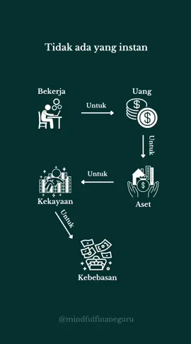 #fyp #strategikeuangan #duniakerja #keuangan #motivasisukses #tipssuksesdiusiamuda #motivasi #edukasi #fypシ゚viral 
