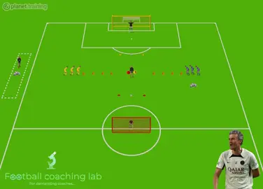 #paris #psg #luisenrique #coach #drill #training #Soccer #football #mbappe #shoot #score #goal 