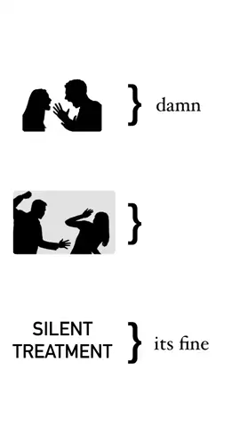 real?#real#vent #bpd#fyp #fypシ #fypシ゚viral #fypage #fy #foryou #foryourpage #foryoupageofficiall #physicalabuse #silenttreatment #yelling #hitting #daddyissues #mommyissues #mh #menthalhealth #mentalhealthmatters #toxichousehold 